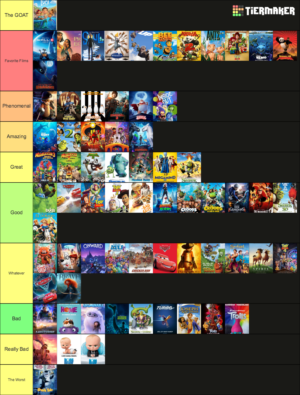 All Pixar & Dreamworks movies [UPDATED] Tier List (Community Rankings ...