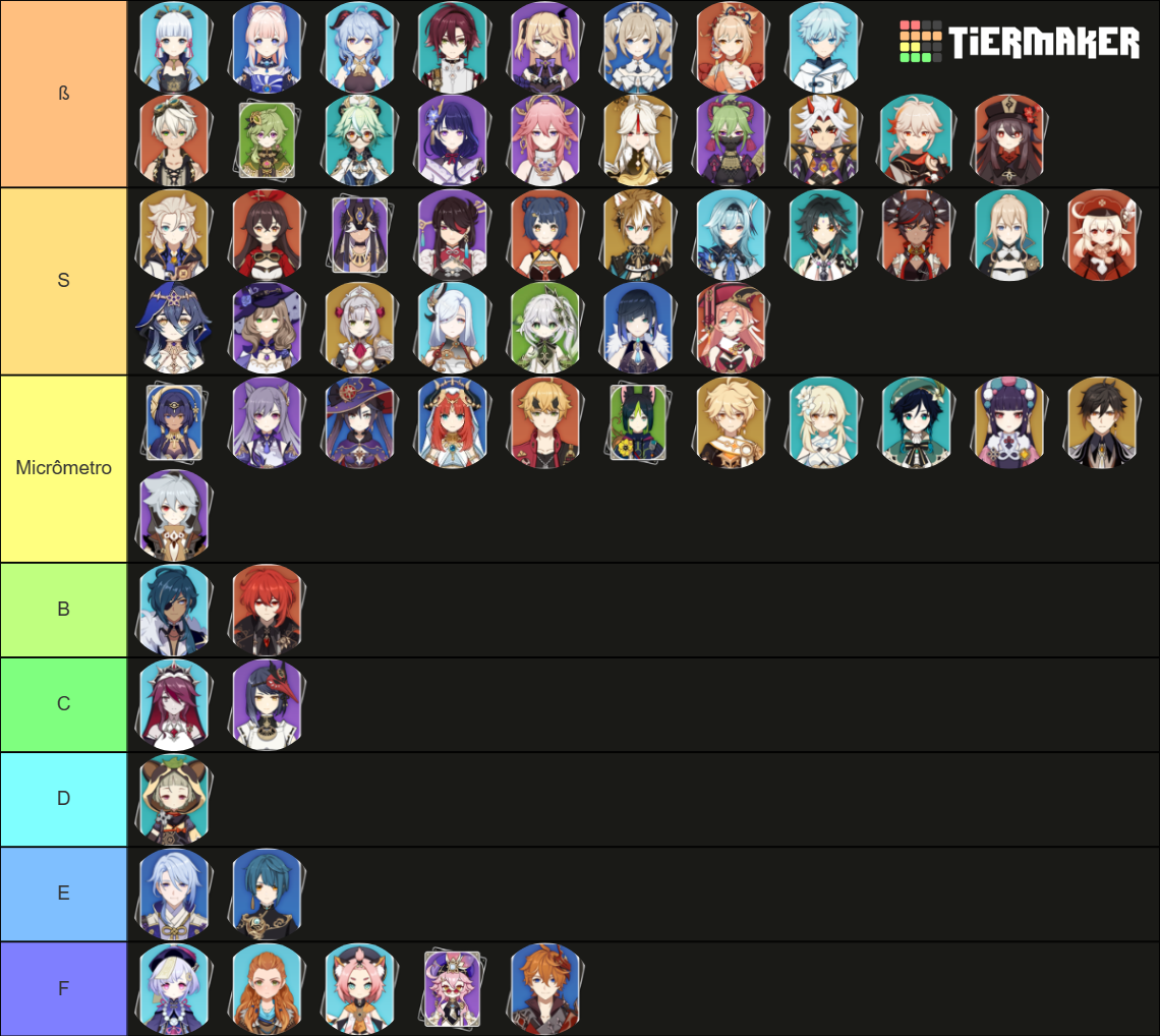Genshin Impact Version 3.2 Tier List (Community Rankings) - TierMaker