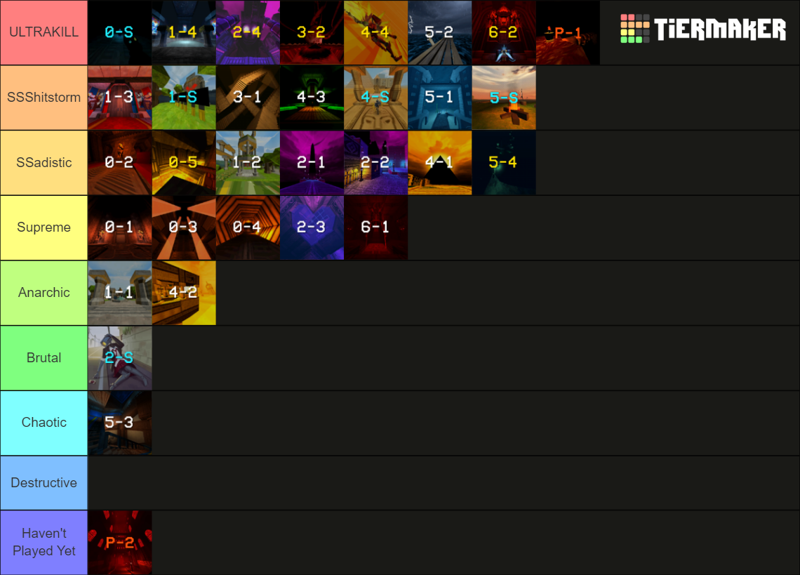 ULTRAKILL Levels (Including P-2) Tier List (Community Rankings) - TierMaker
