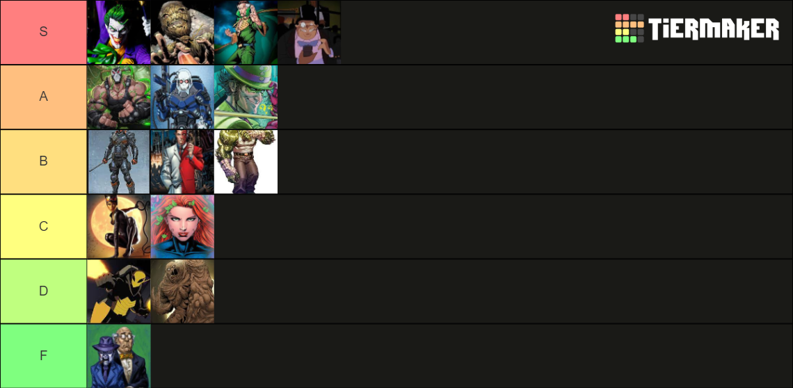 Batman Villains Tier List (Community Rankings) - TierMaker