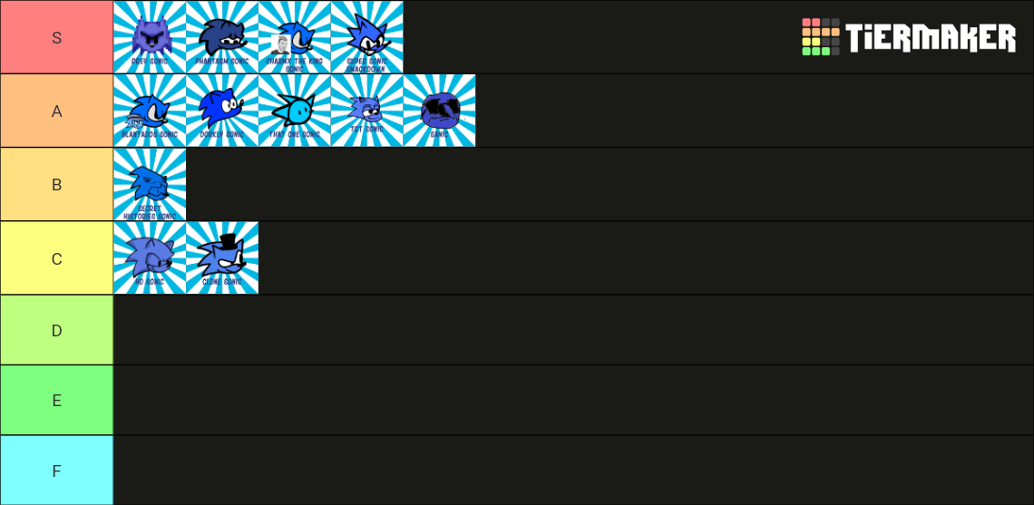 FNF Sonic chromatic scales Tier List (Community Rankings) - TierMaker