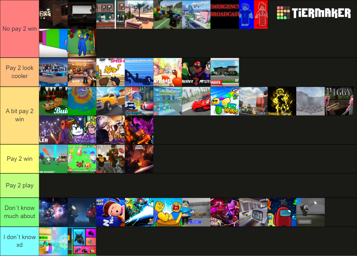 Roblox games Tier List (Community Rankings) - TierMaker
