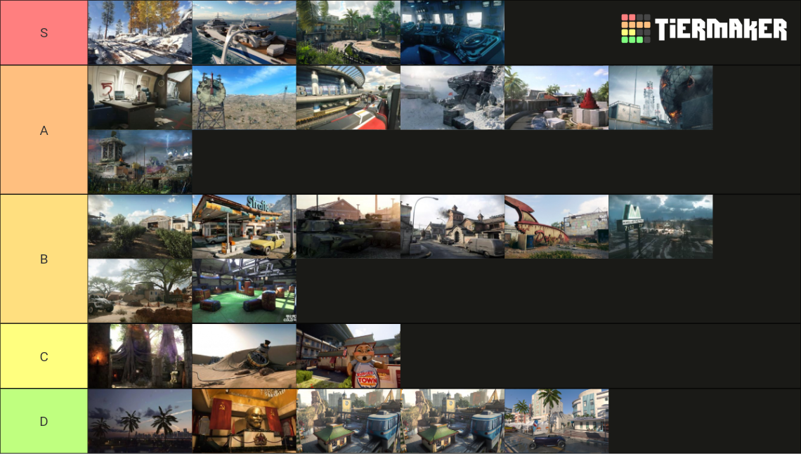 All Call Of Duty Black Ops Cold War maps (Season 6) Tier List ...