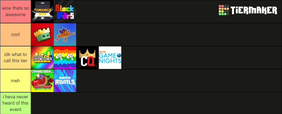 Minecraft events Tier List (Community Rankings) - TierMaker