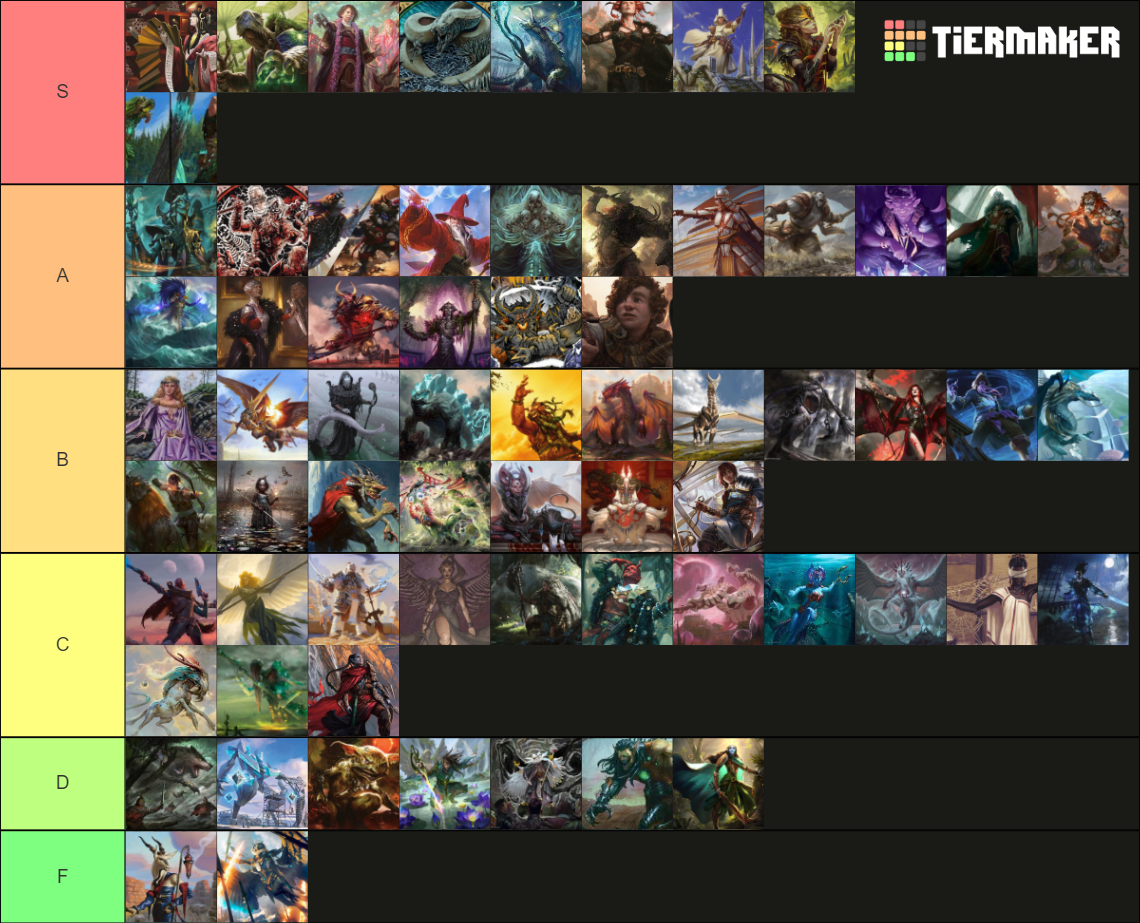 My Commander Decks Tier List Rankings) TierMaker