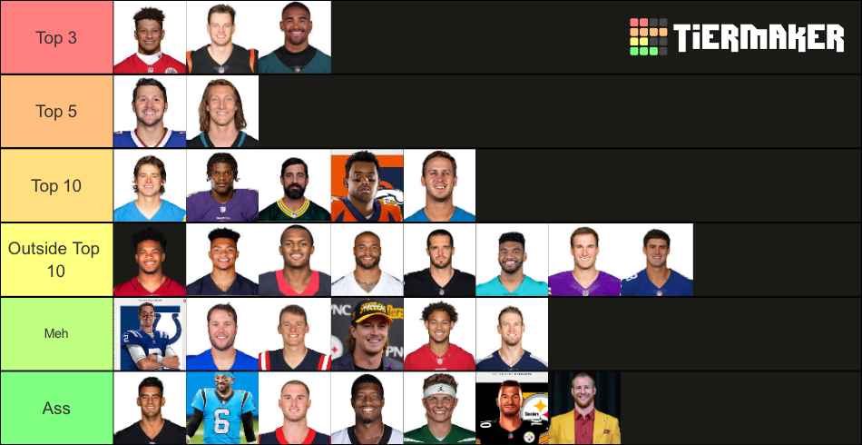 Starting Nfl Quarterbacks 2022 2023 Tier List Community Rankings