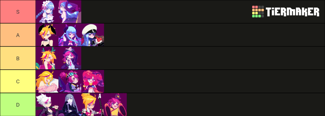 Muse Dash characters Tier List (Community Rankings) - TierMaker