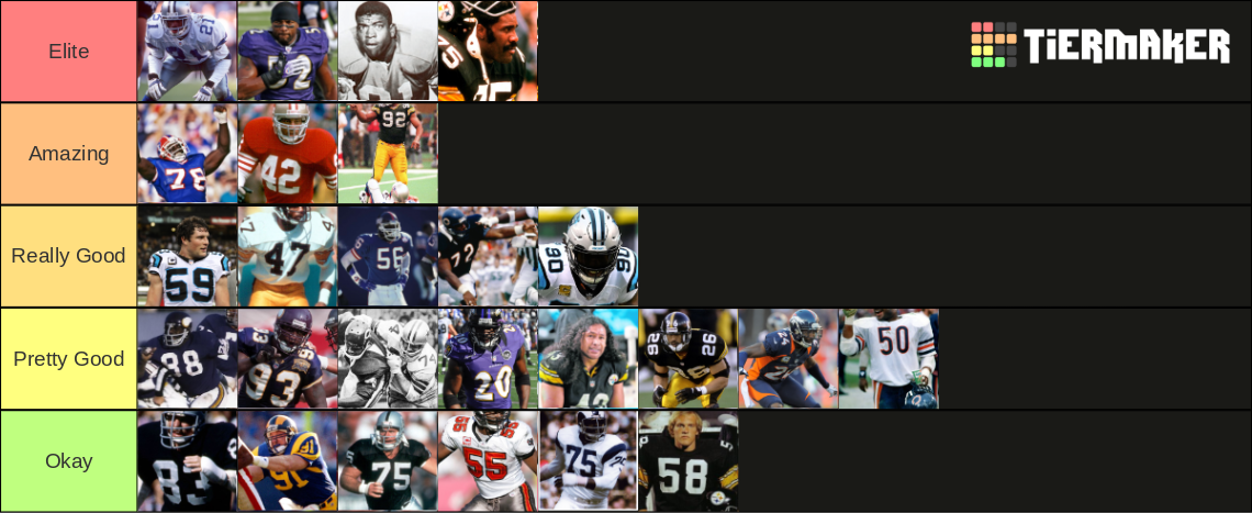 Recent NFL Tier Lists - TierMaker