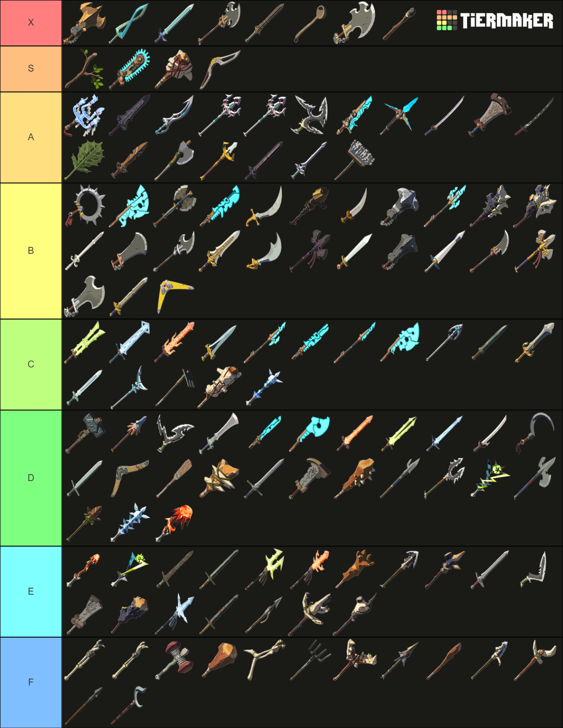 The Legend of Zelda: Breath of the Wild weapons Tier List (Community ...