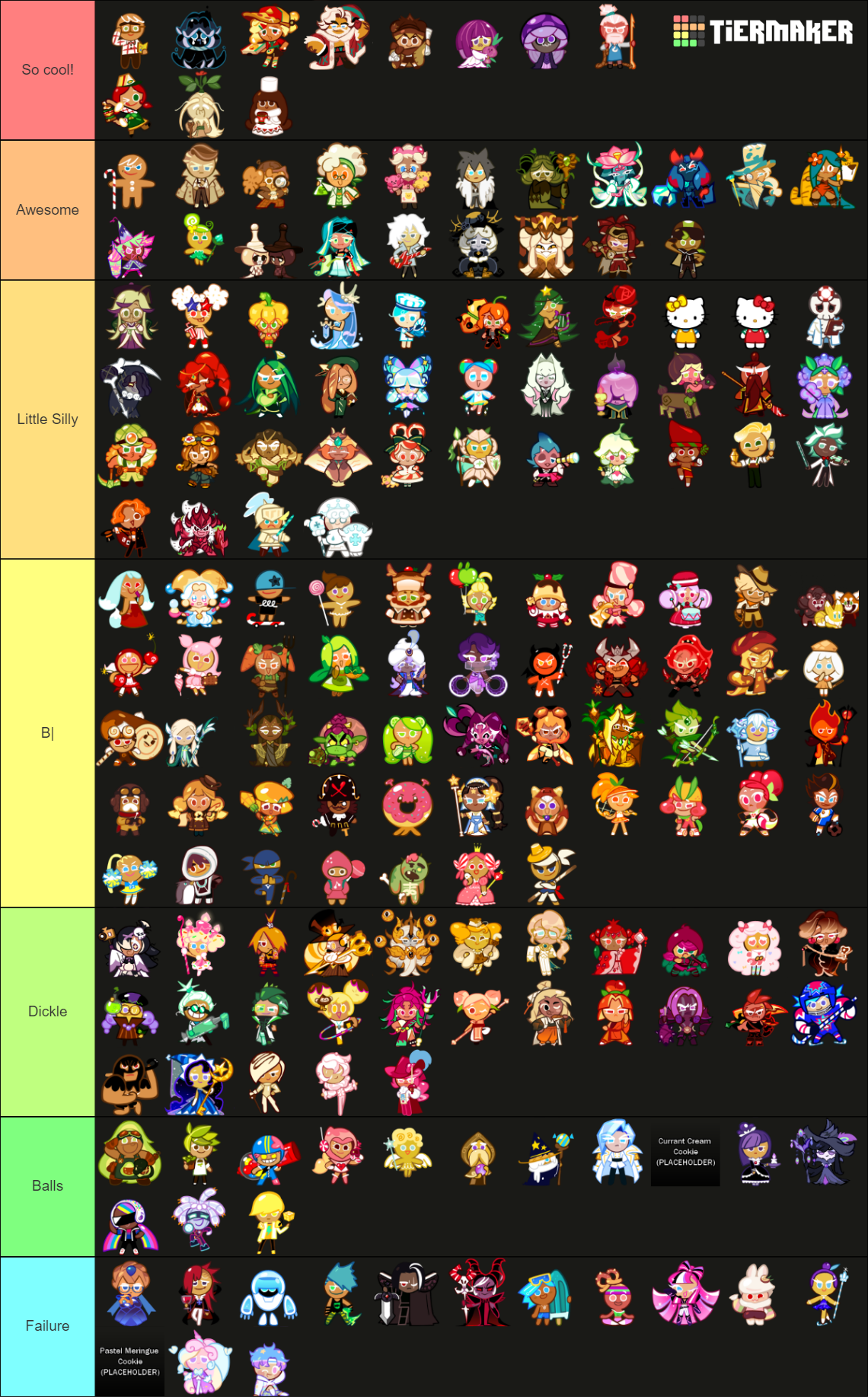 Cookie Run: Ovenbreak Character (WIP) Tier List (Community Rankings ...