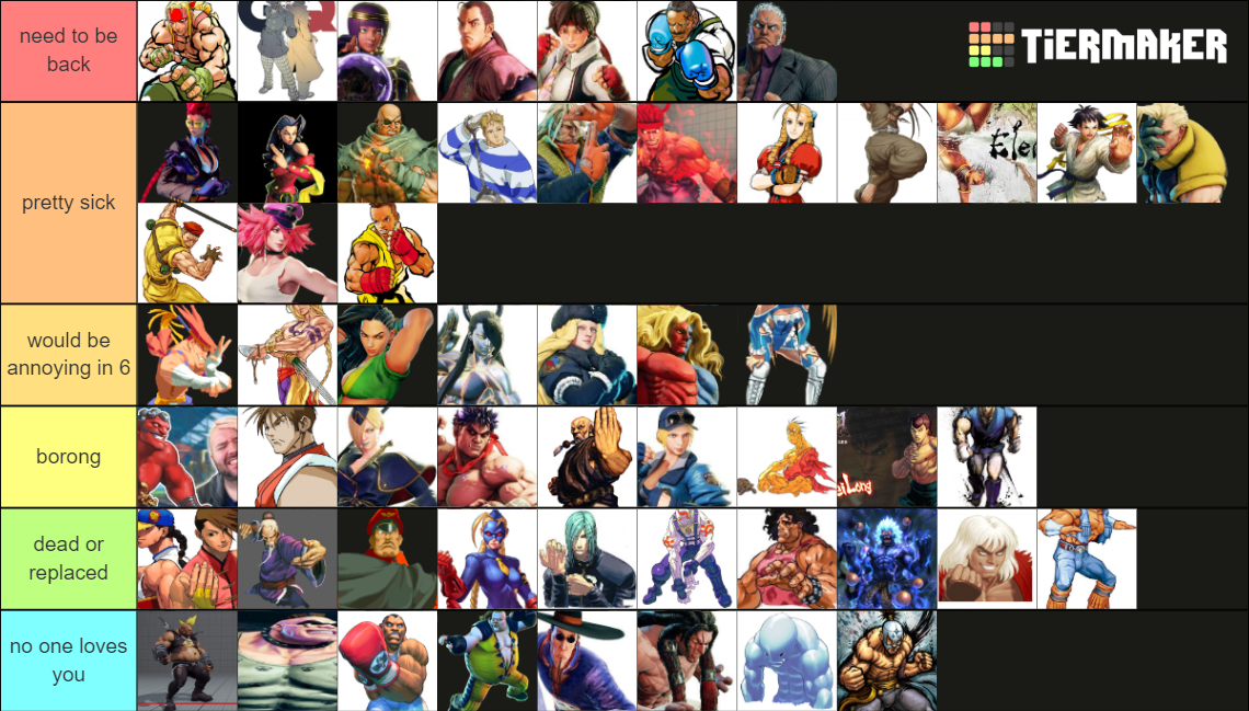 Sf6 Wishlist Tier List Community Rankings Tiermaker