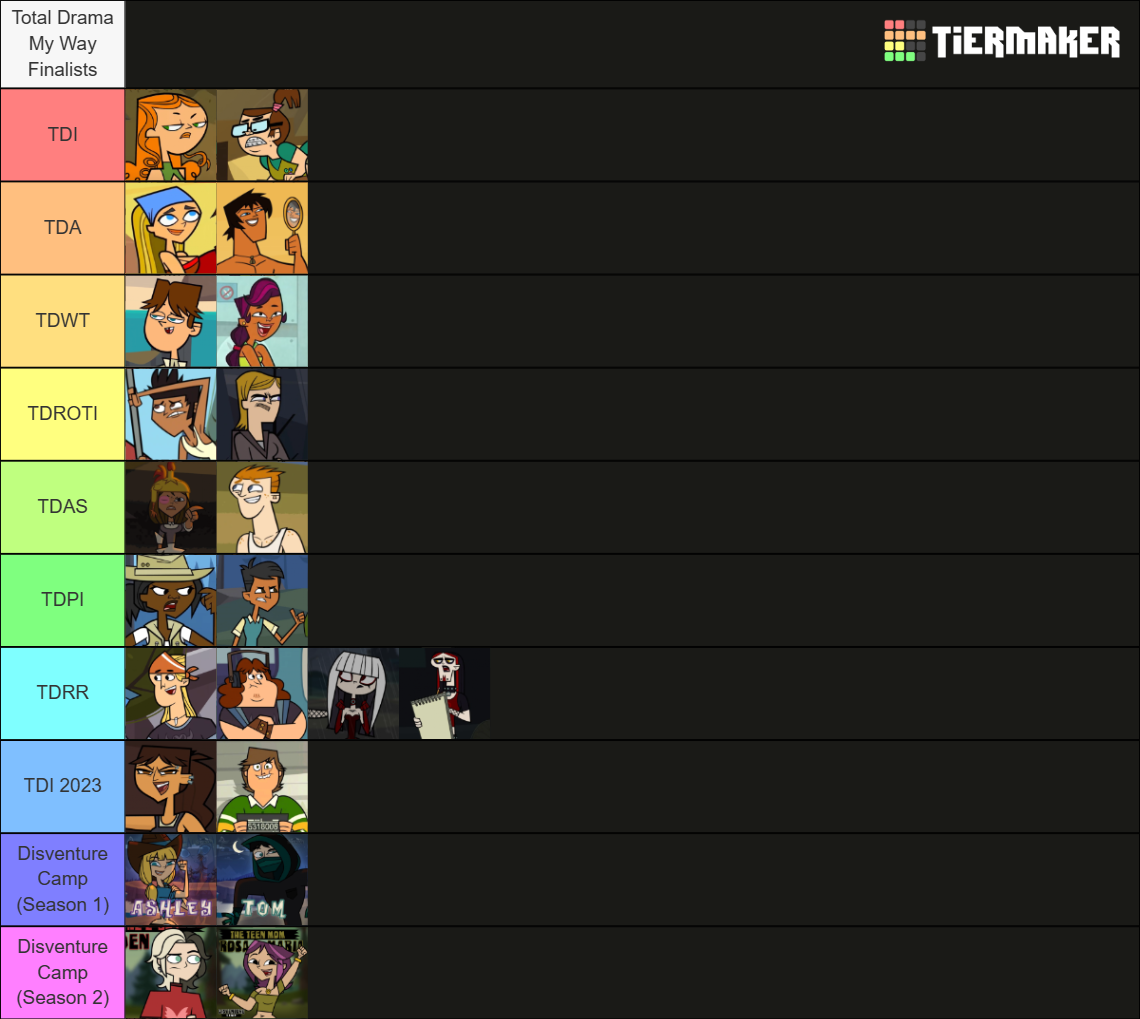 Total Drama All Contestants Including Reboot Disventure Tier List Community Rankings 9548