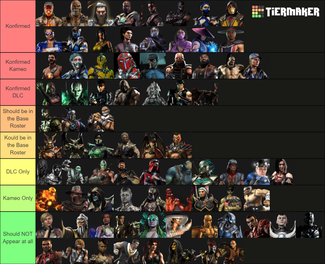 My Own for Mortal Kombat 1 and its Kharacters Tier List (Community ...