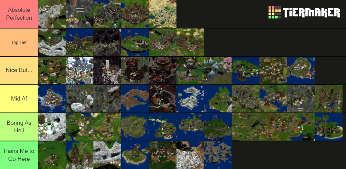 WynnCraft Town Tierlist Tier List Rankings) TierMaker