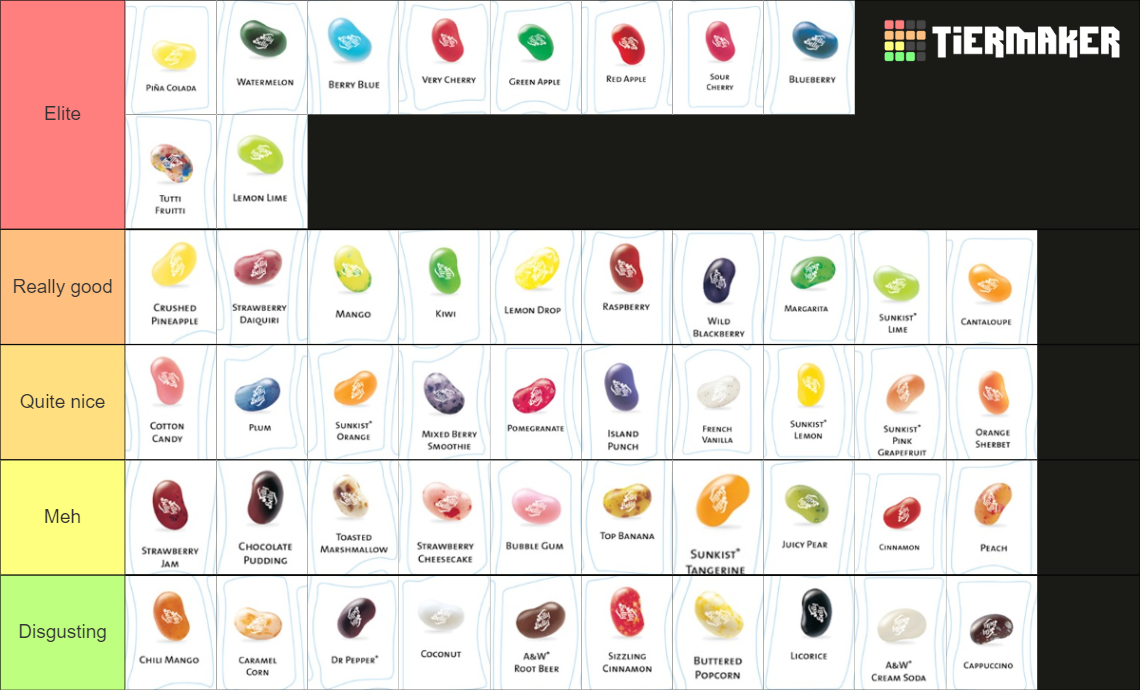 Jelly Bean Flavors Tier List Rankings) TierMaker