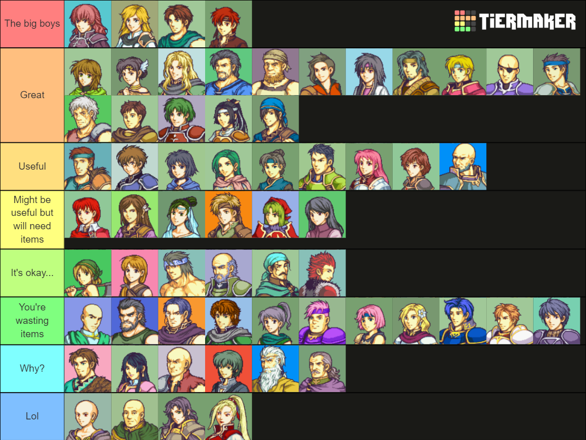 Fire Emblem: Vision Quest v1.0 Tier List (Community Rankings) - TierMaker