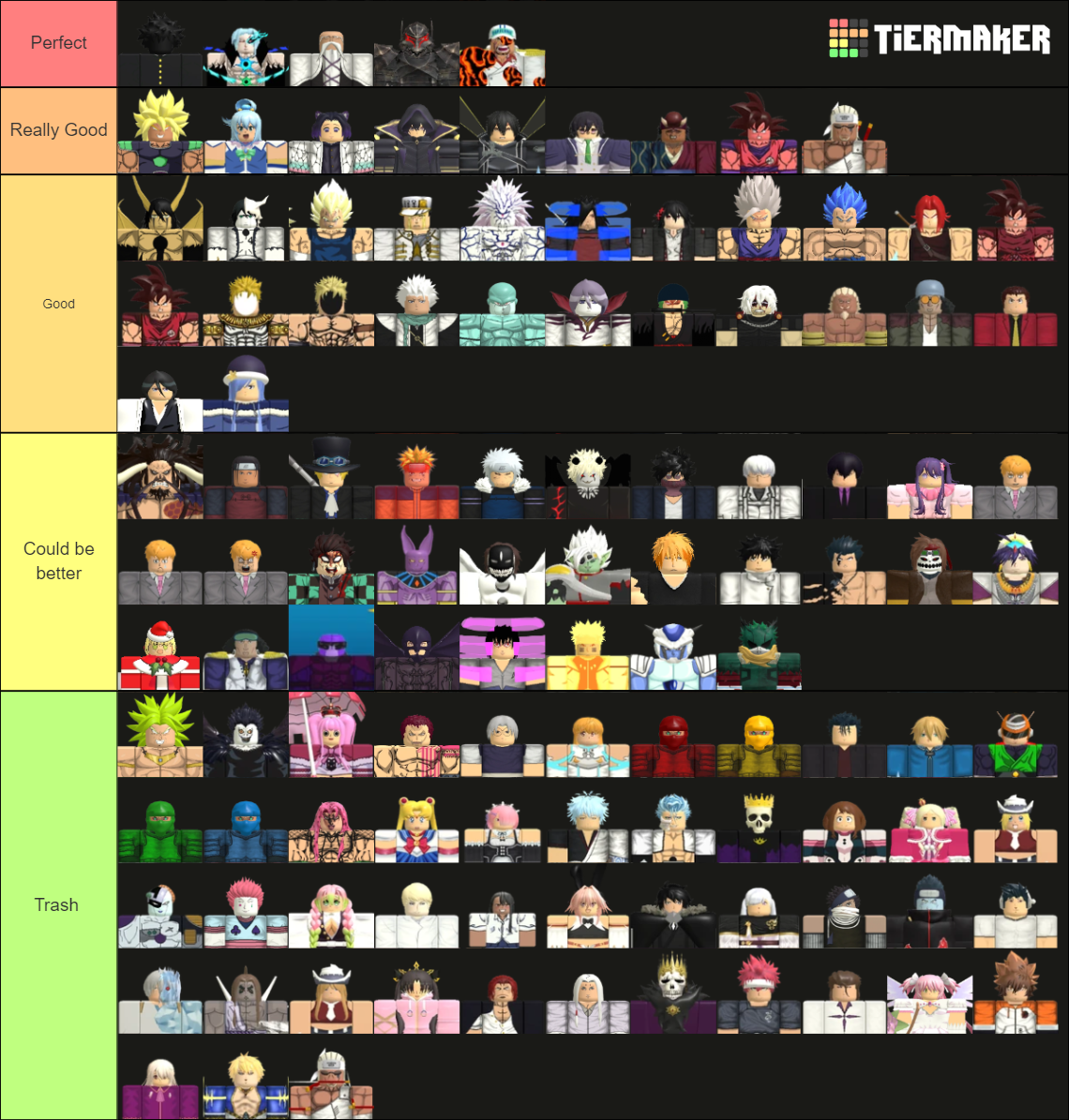 ASTD Blessing Tier List (Community Rankings) - TierMaker