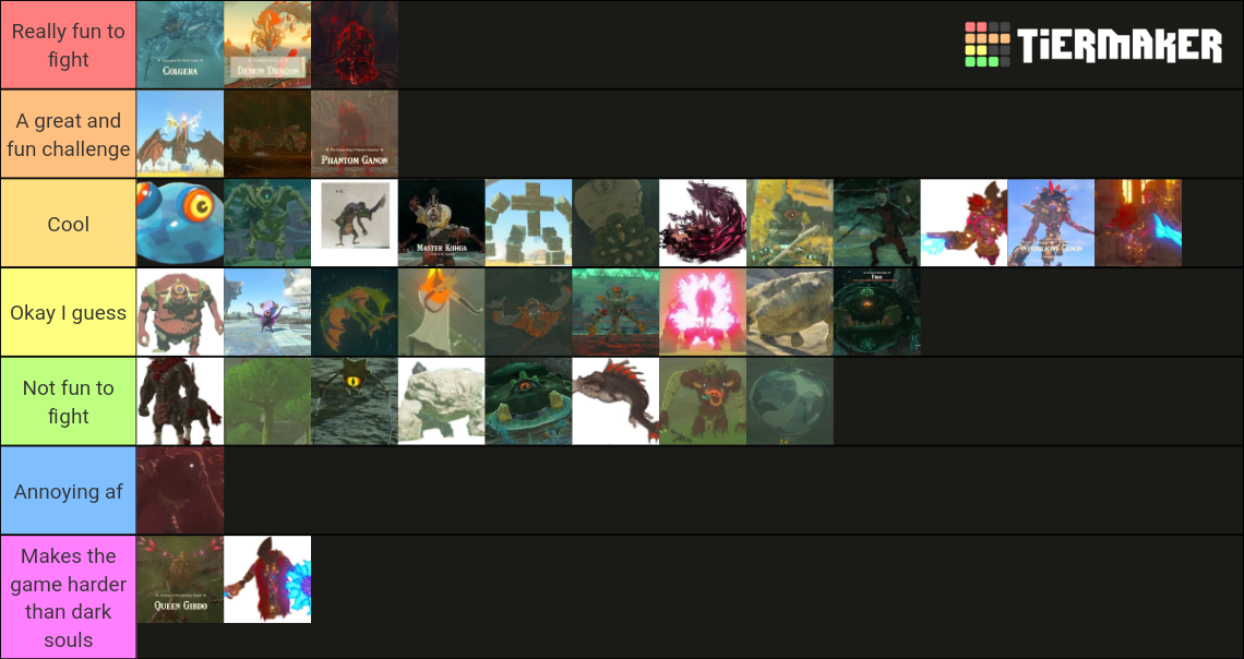 botw and totk enemies Tier List (Community Rankings) - TierMaker