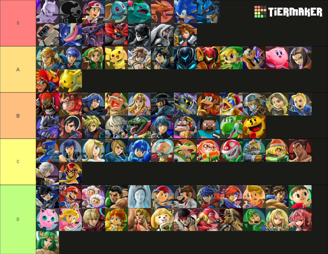 Smash Ranking Every Super Smash Bros Ultimate Fighter Ranked Tier List (Community ...