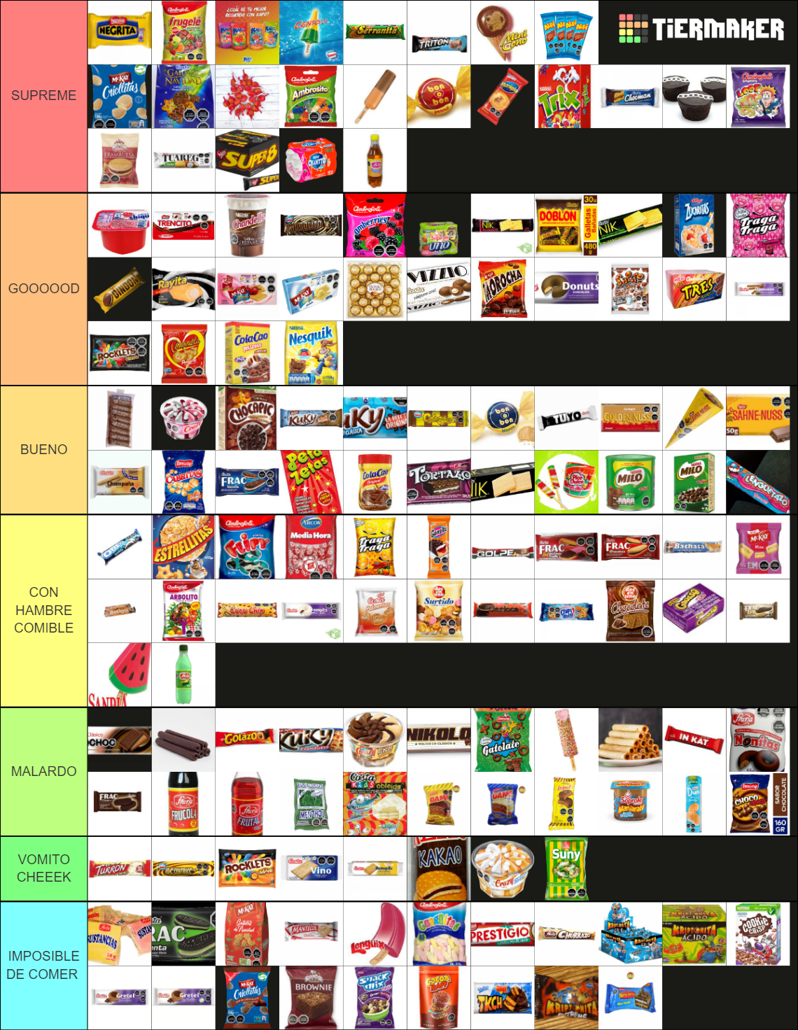 Dulces Chilenos OG LIST Tier List Rankings) TierMaker
