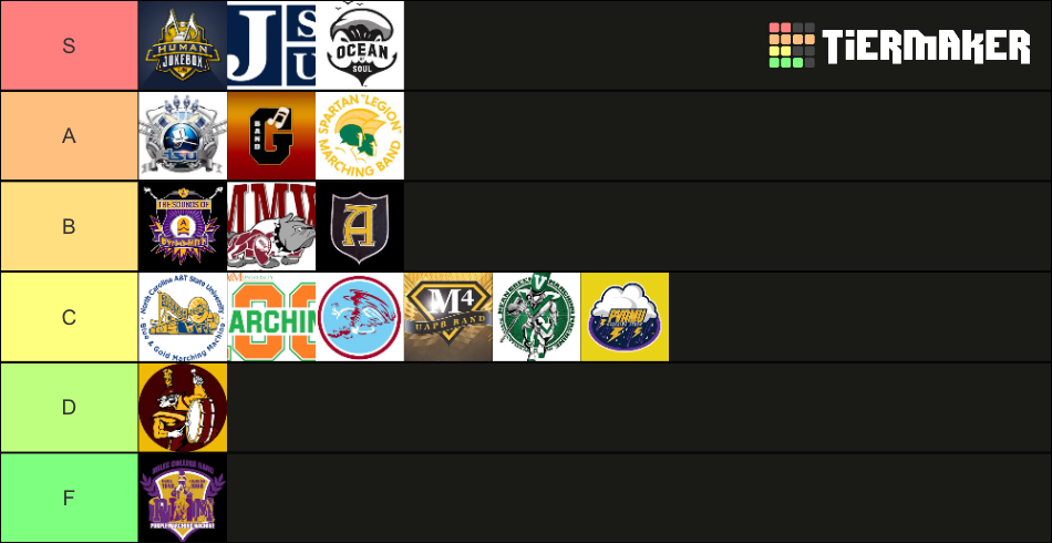 hbcu-marching-bands-tier-list-community-rankings-tiermaker