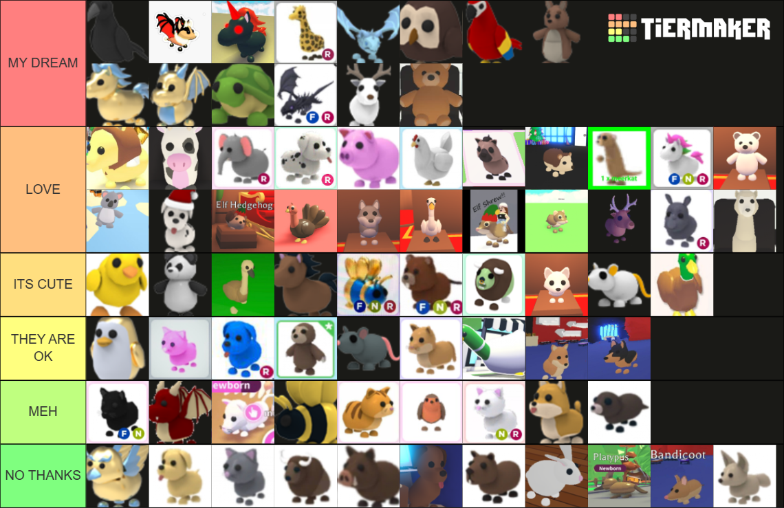 adopt me pets Tier List (Community Rankings) - TierMaker