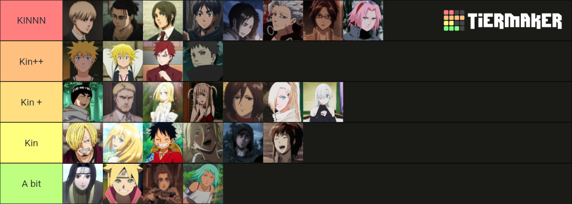 My Kins Tier List (Community Rankings) - TierMaker