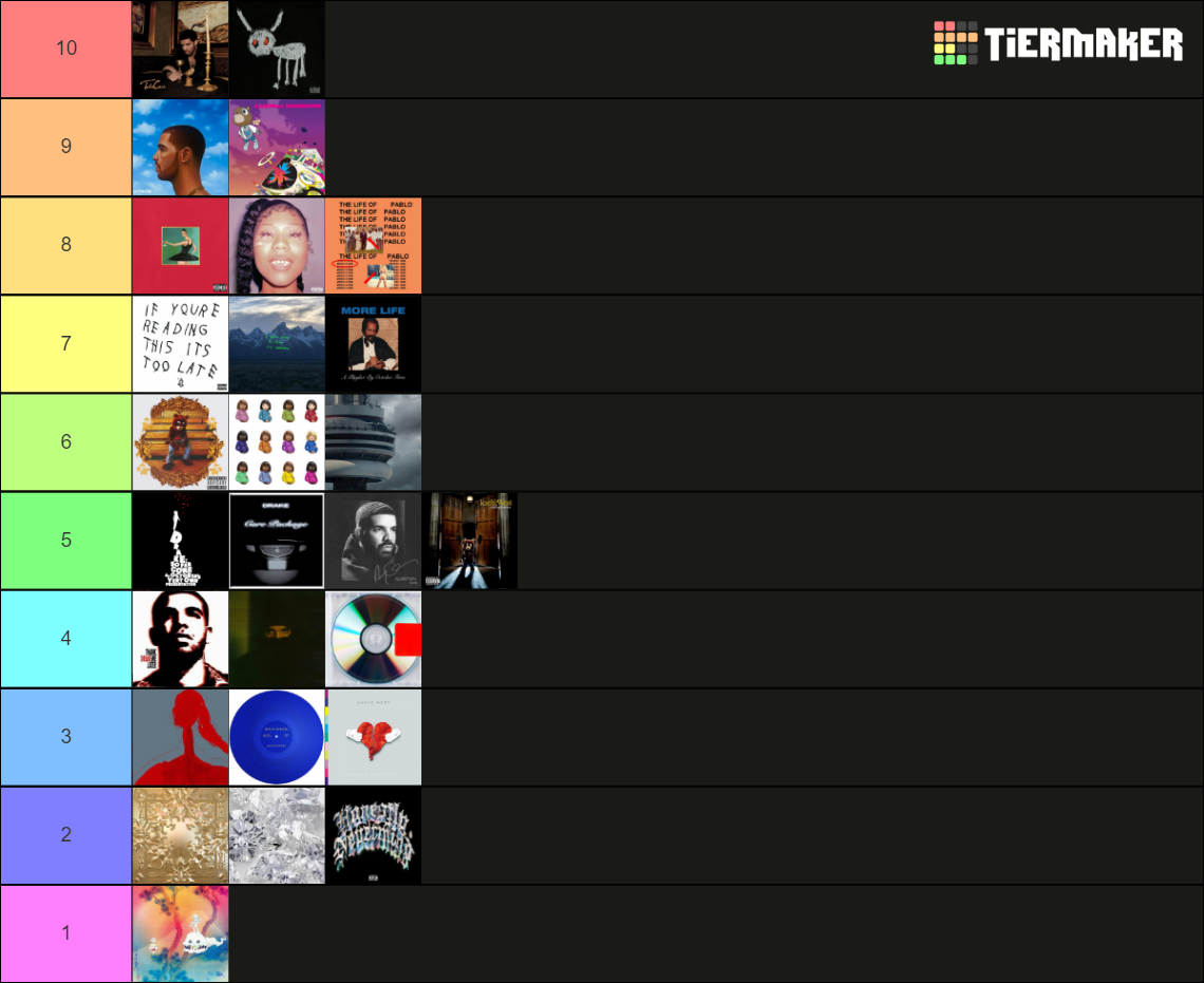 drake vs kanye albums Tier List (Community Rankings) - TierMaker