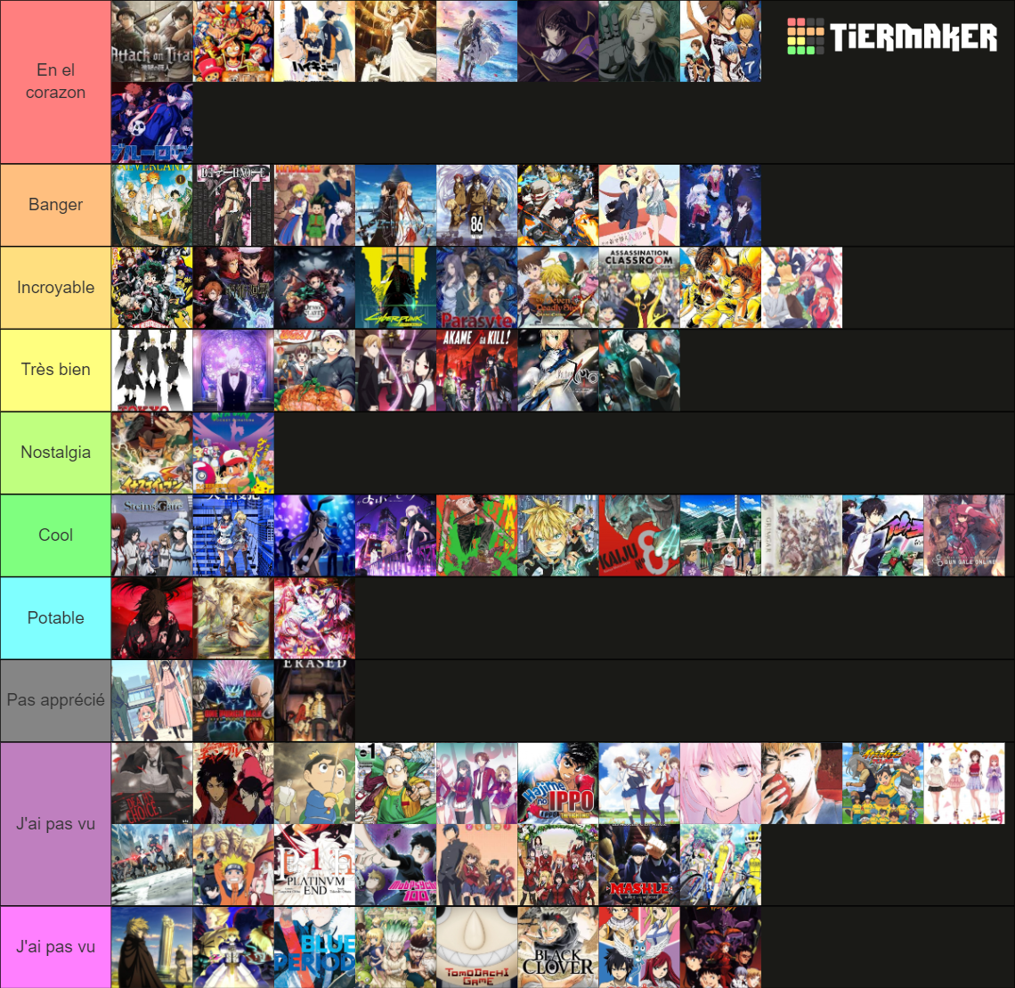 Tierlist anime Tier List (Community Rankings) - TierMaker