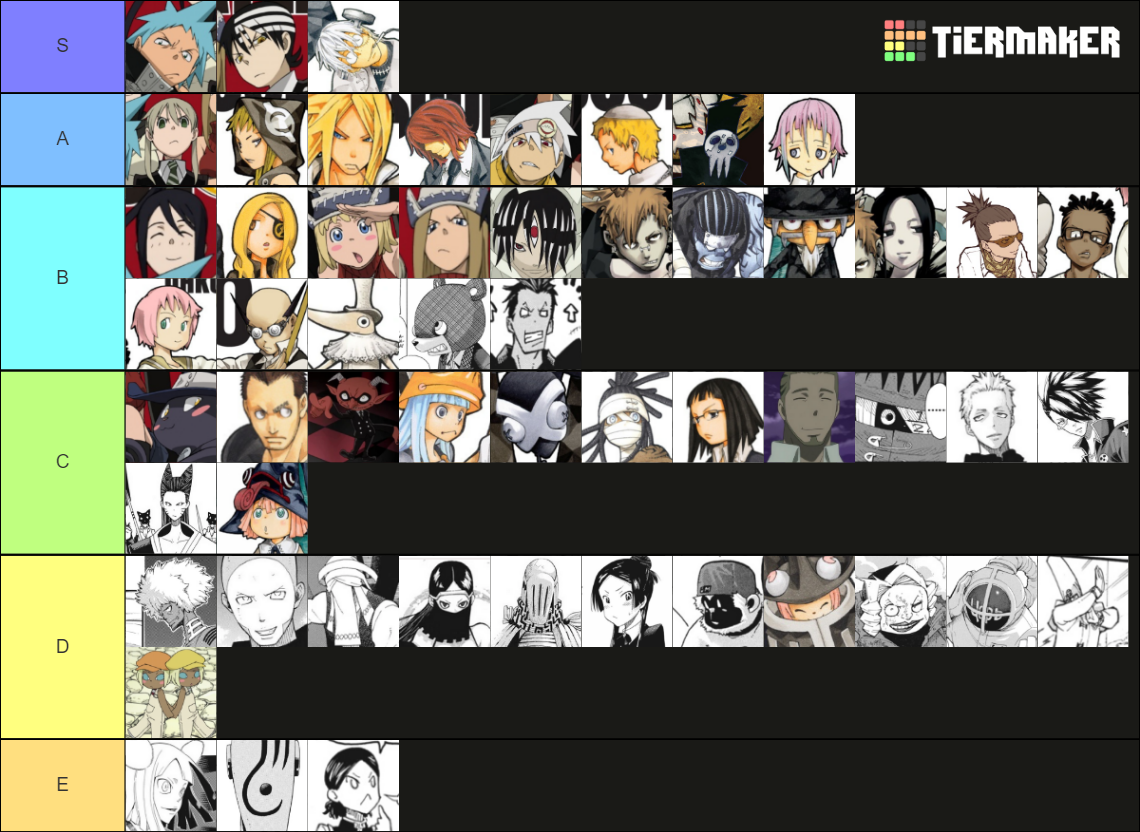 soul eater characters Tier List Rankings) TierMaker
