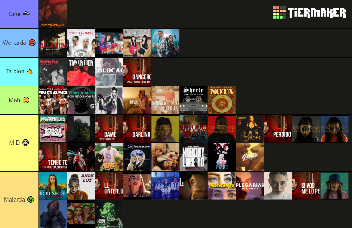 Todas Las Canciones De Nicki Nicole Tier List Community Rankings Tiermaker 8942