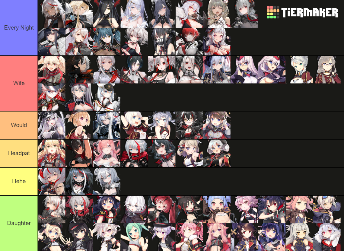 Azur Lane Ironblood Waifu Tier List Rankings) TierMaker