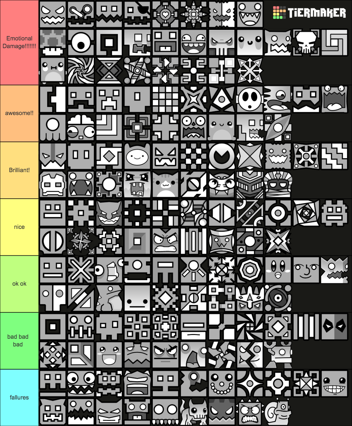 Geometry Dash Icon Kit Tier List (Community Rankings) - TierMaker