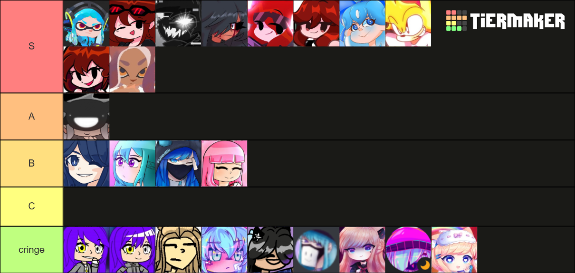 Sayori Pfp Ed Tier List (Community Rankings) - TierMaker