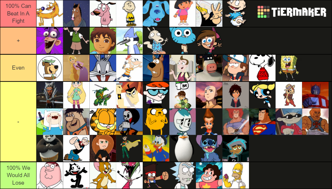 Cartoon Characters You Can Fight Tier List (Community Rankings) - TierMaker