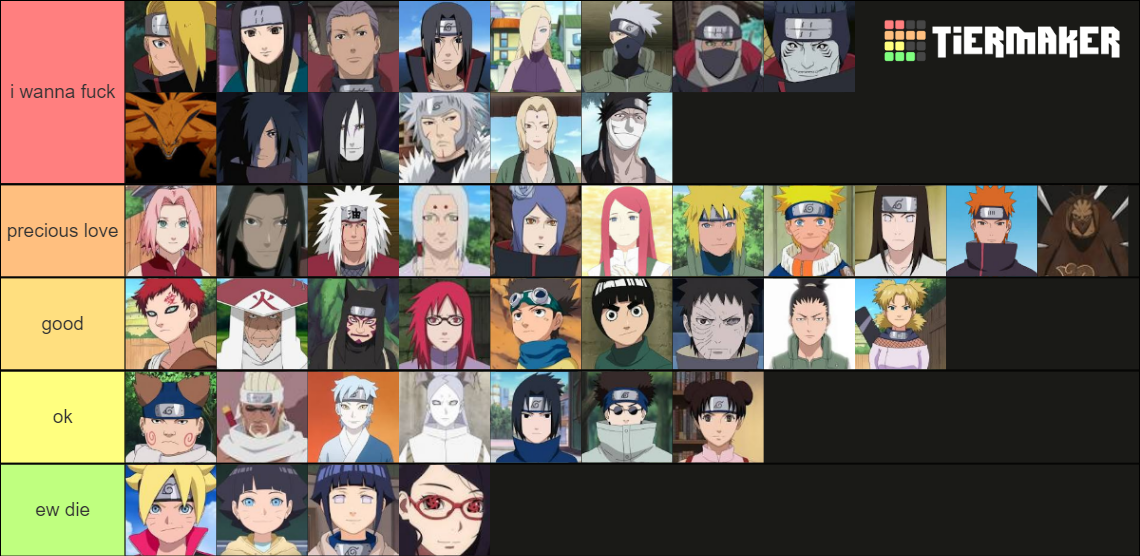 Naruto Tier List (Community Rankings) - TierMaker