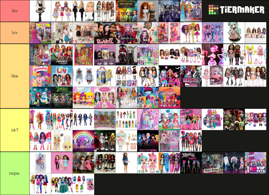 Ultimate fashion doll Tier List Rankings) TierMaker