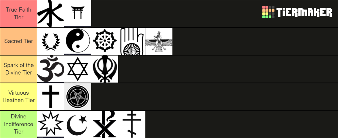 Religion Tier List (Community Rankings) - TierMaker