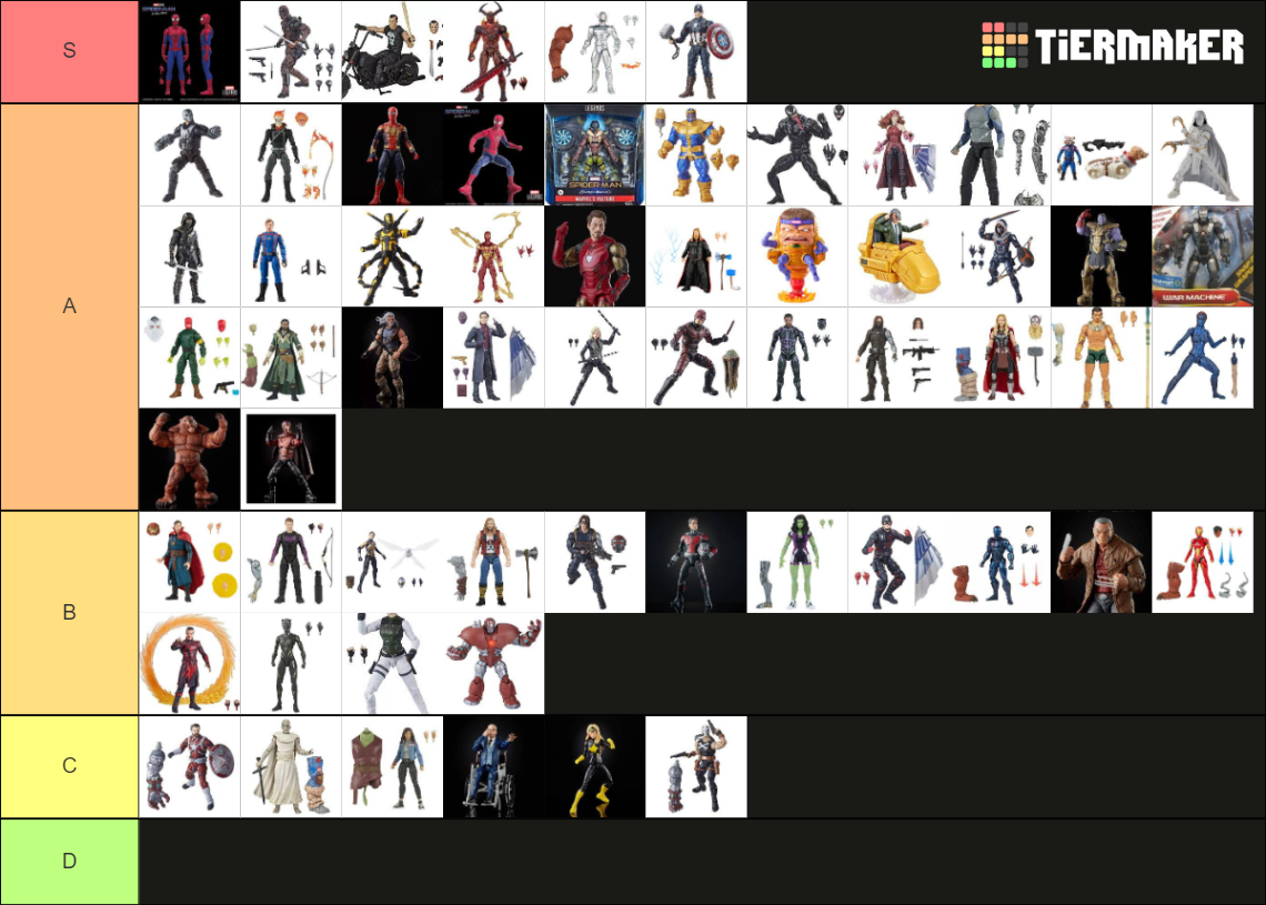 marvel legends Tier List Rankings) TierMaker