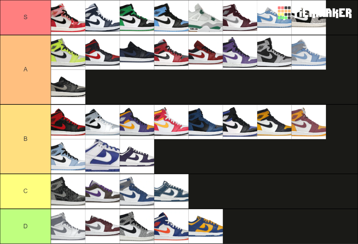 nike-shoes-tier-list-community-rankings-tiermaker