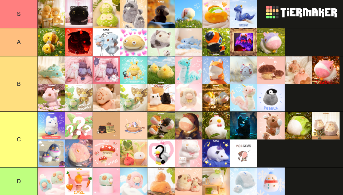 Fluffnest Plushies Tier List Community Rankings Tiermaker