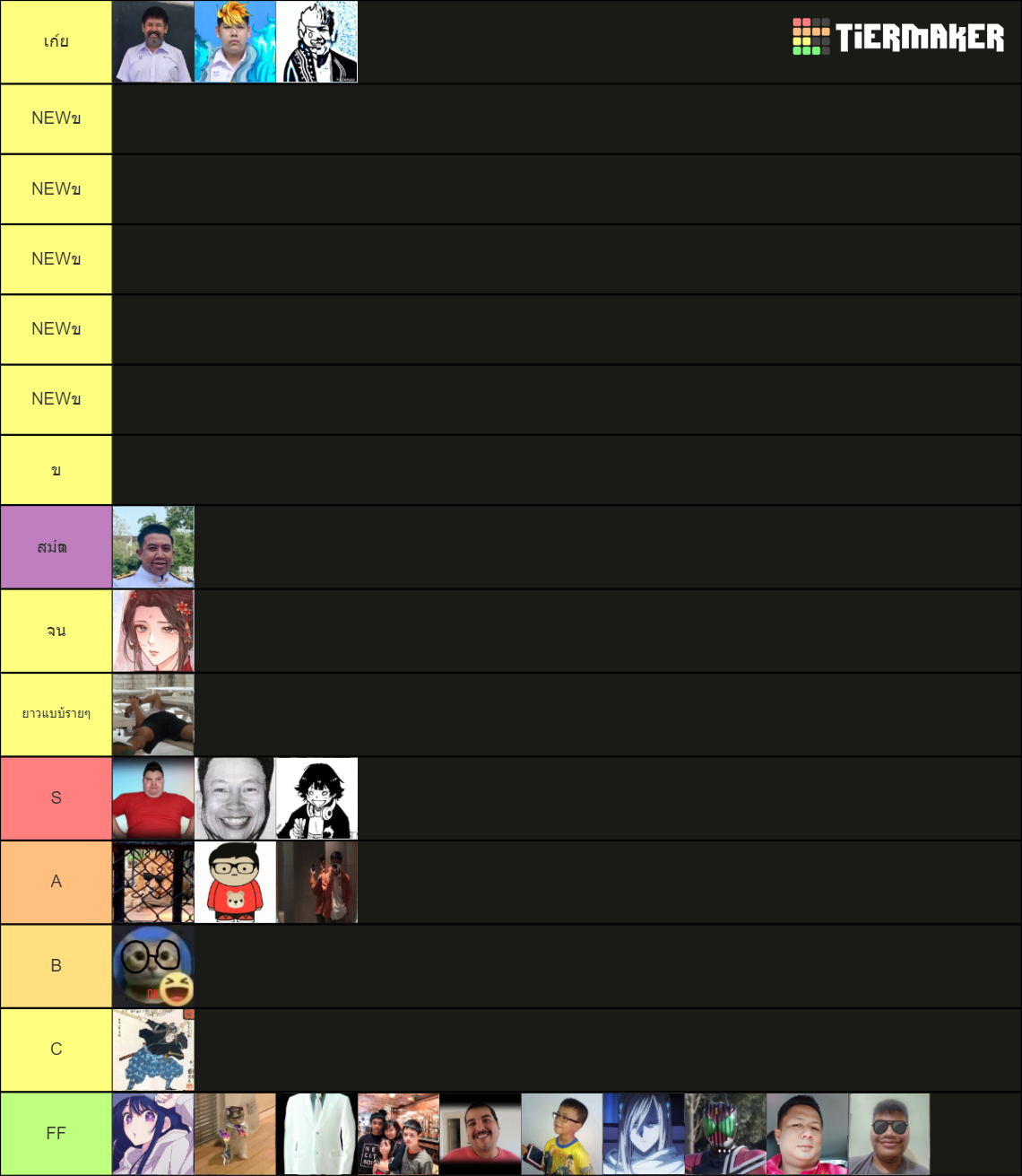 of pream brother Tier List (Community Rankings) - TierMaker