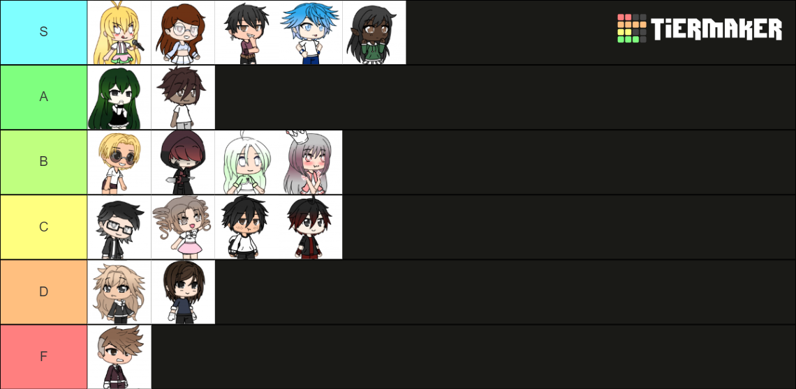 Total Drama Gacha Island Tier List Community Rankings Tiermaker