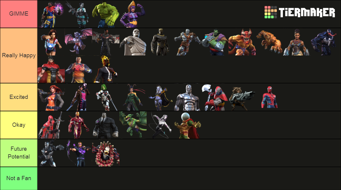 MCoC 7 Star Initial Basic Pool Tier List Rankings) TierMaker