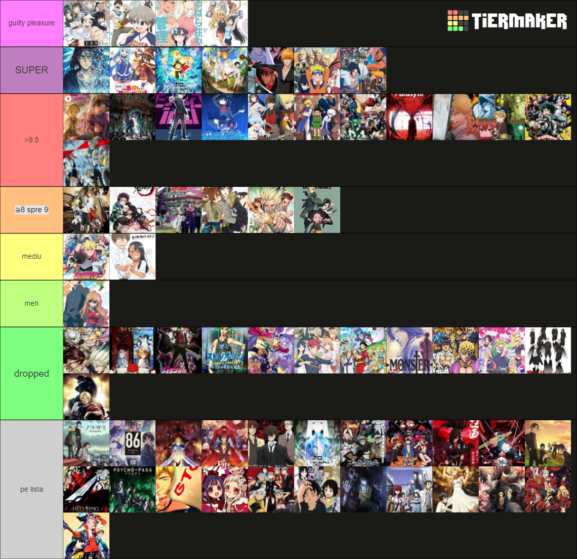 Anime 2022 (800+ anime/movies) Tier List (Community Rankings) - TierMaker