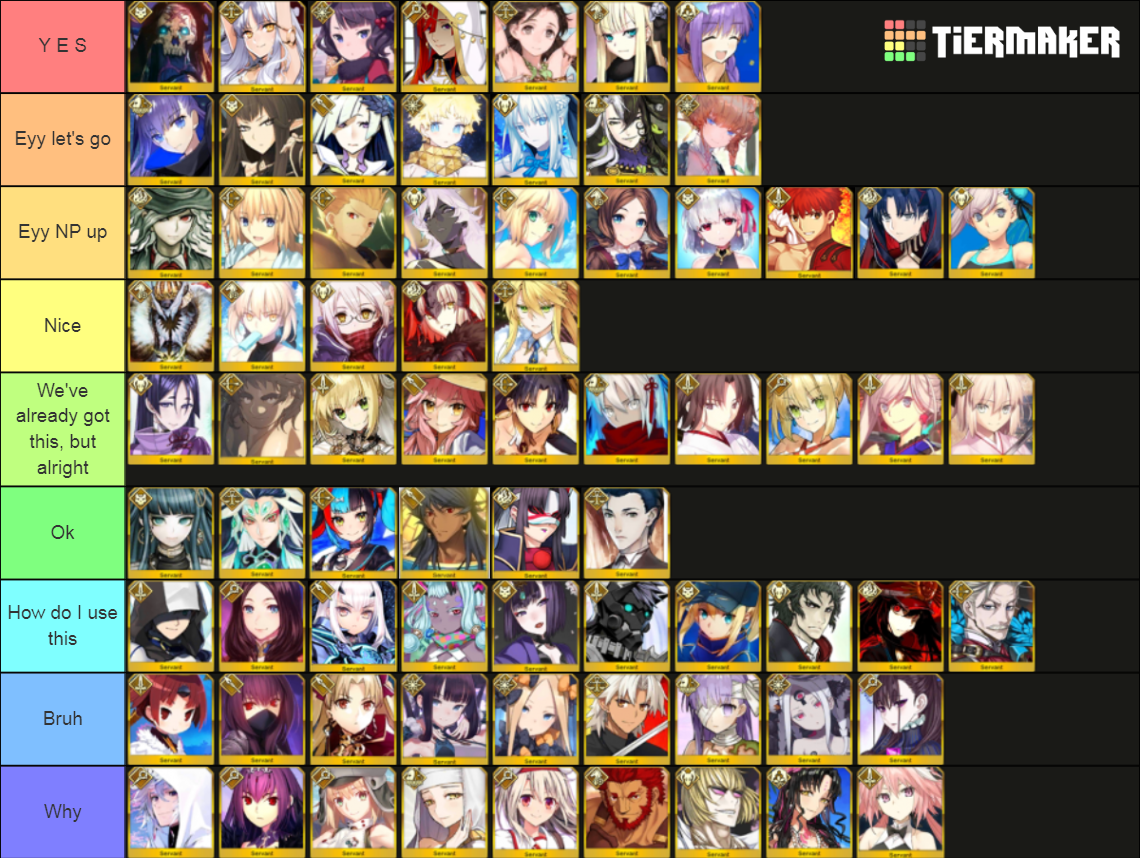 FGO NA 6th Anniversary GSSR Tier List Rankings) TierMaker