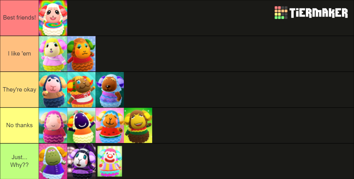 Animal Crossing NH Sheep Tier List Rankings) TierMaker