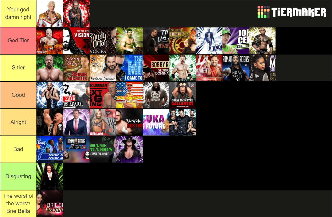 Ashy_WD theme song pt 2 Tier List Rankings) TierMaker