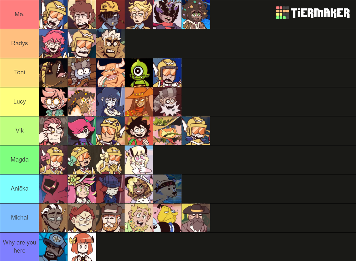 epithet erased characters (updated version 2) (yes i know) Tier List ...