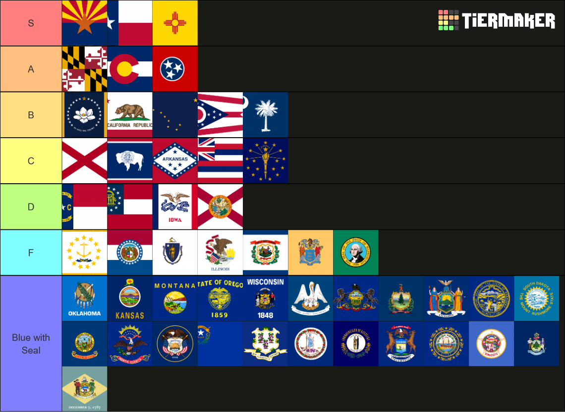 US State Flag (Updated 2020) Tier List (Community Rankings) - TierMaker